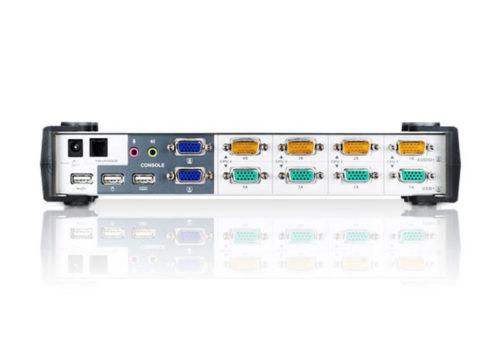 Dual View KVM Switch