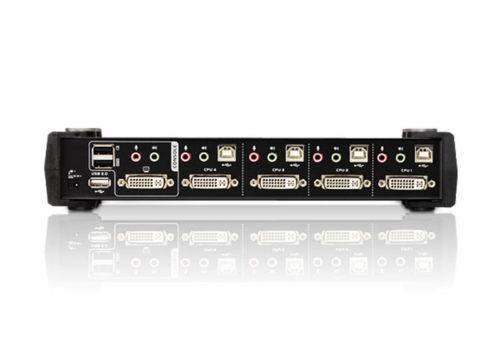 DVI KVM Switch