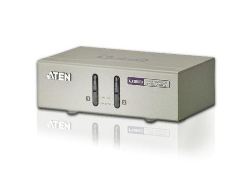 ATEN VS182A Répartiteur HDMI à 2 ports - SECOMP AG