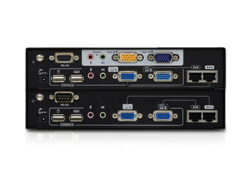 Dual Display USB & VGA KVM EXtender