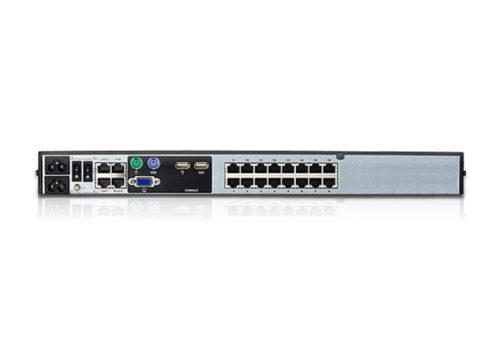 2 IPs KVM Switch