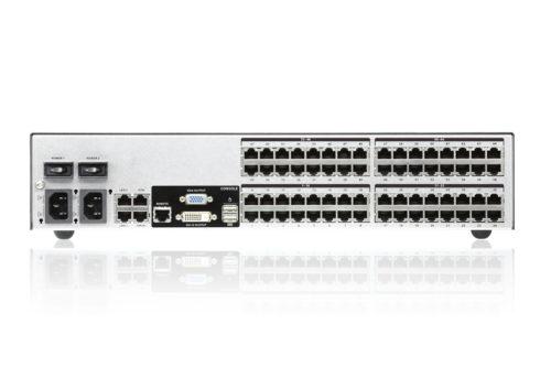 8 IPS & More KVM Switch