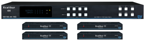 SY Electronics SY-HX150-44-18G offers transmission distance 1080p to 150m, and 4K to 120m, using Cat5e/6/6a/7 PoC (24V) on all HX outputs