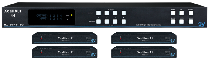 SY Electronics SY-HX150-44-18G offers transmission distance 1080p to 150m, and 4K to 120m, using Cat5e/6/6a/7 PoC (24V) on all HX outputs